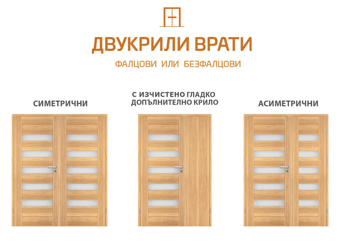 ДВУКРИЛИ ВРАТИ ОТ ERKADO — изображение 3