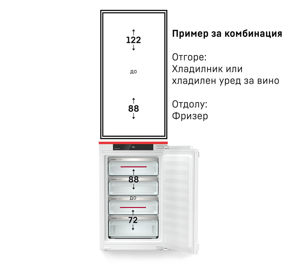 ВАШИЯТ ПЕРСОНАЛЕН ЦЕНТЪР ЗА СВЕЖЕСТ — изображение 4