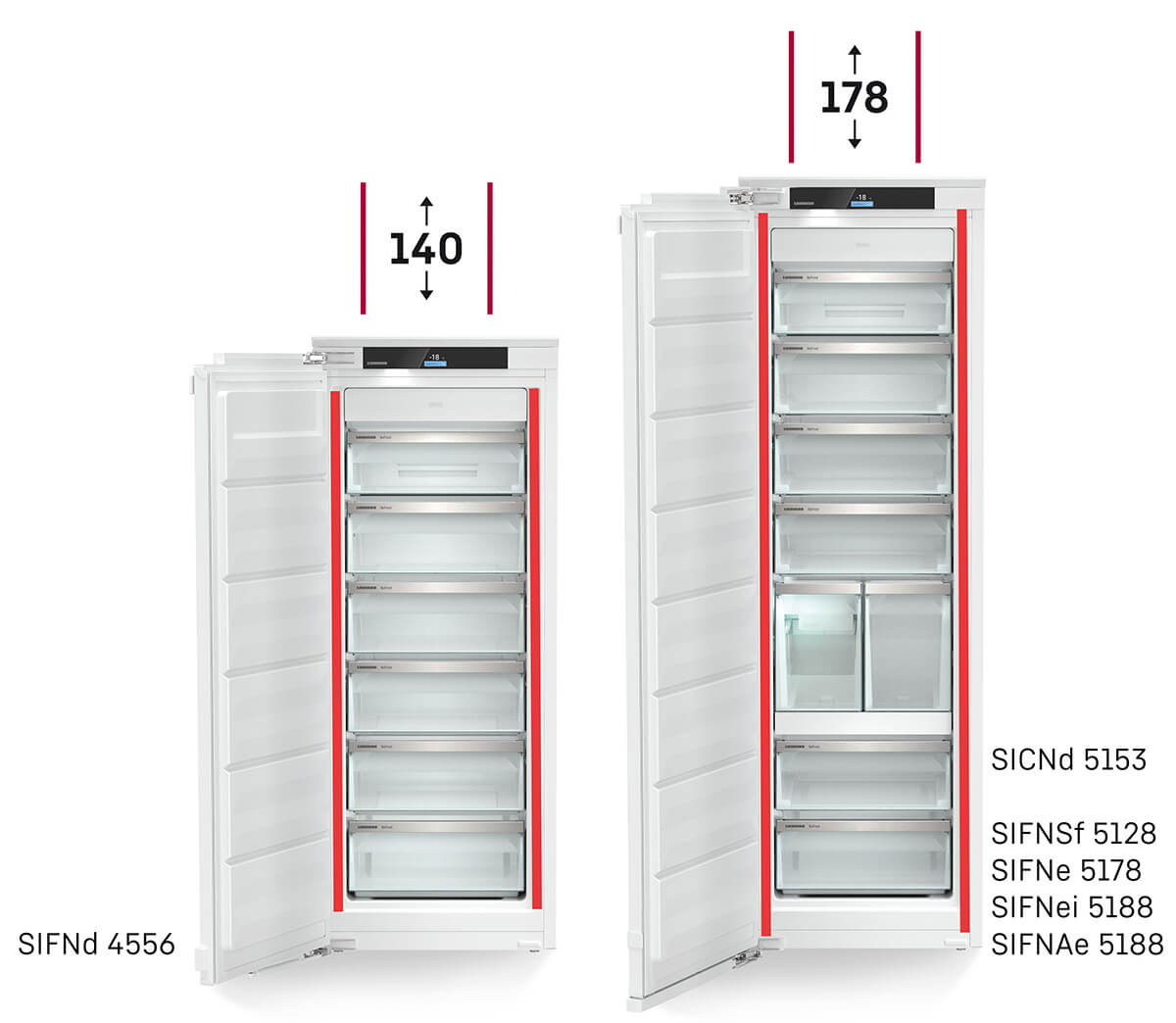 ВАШИЯТ ПЕРСОНАЛЕН ЦЕНТЪР ЗА СВЕЖЕСТ — изображение 5