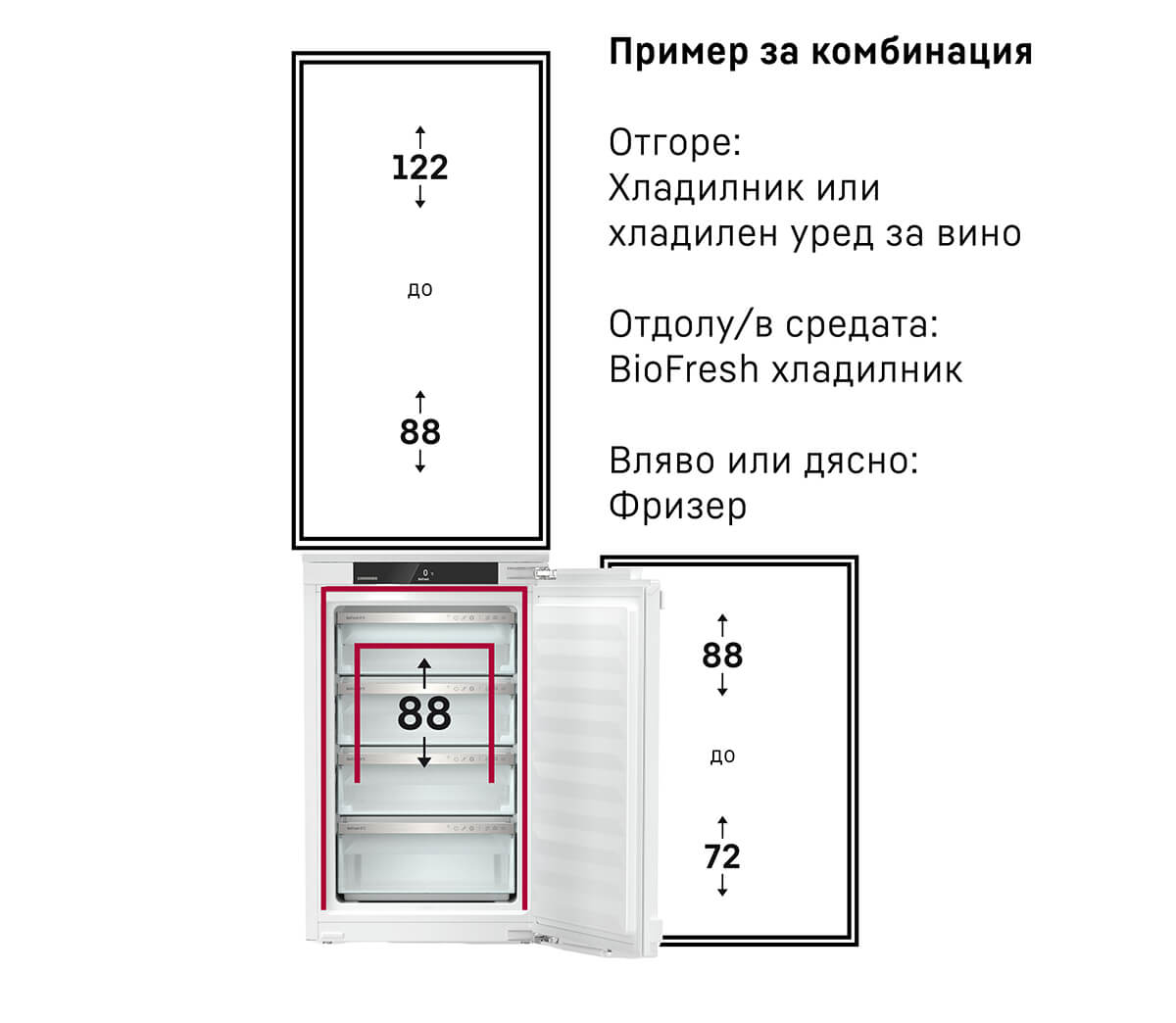ВАШИЯТ ПЕРСОНАЛЕН ЦЕНТЪР ЗА СВЕЖЕСТ — изображение 8