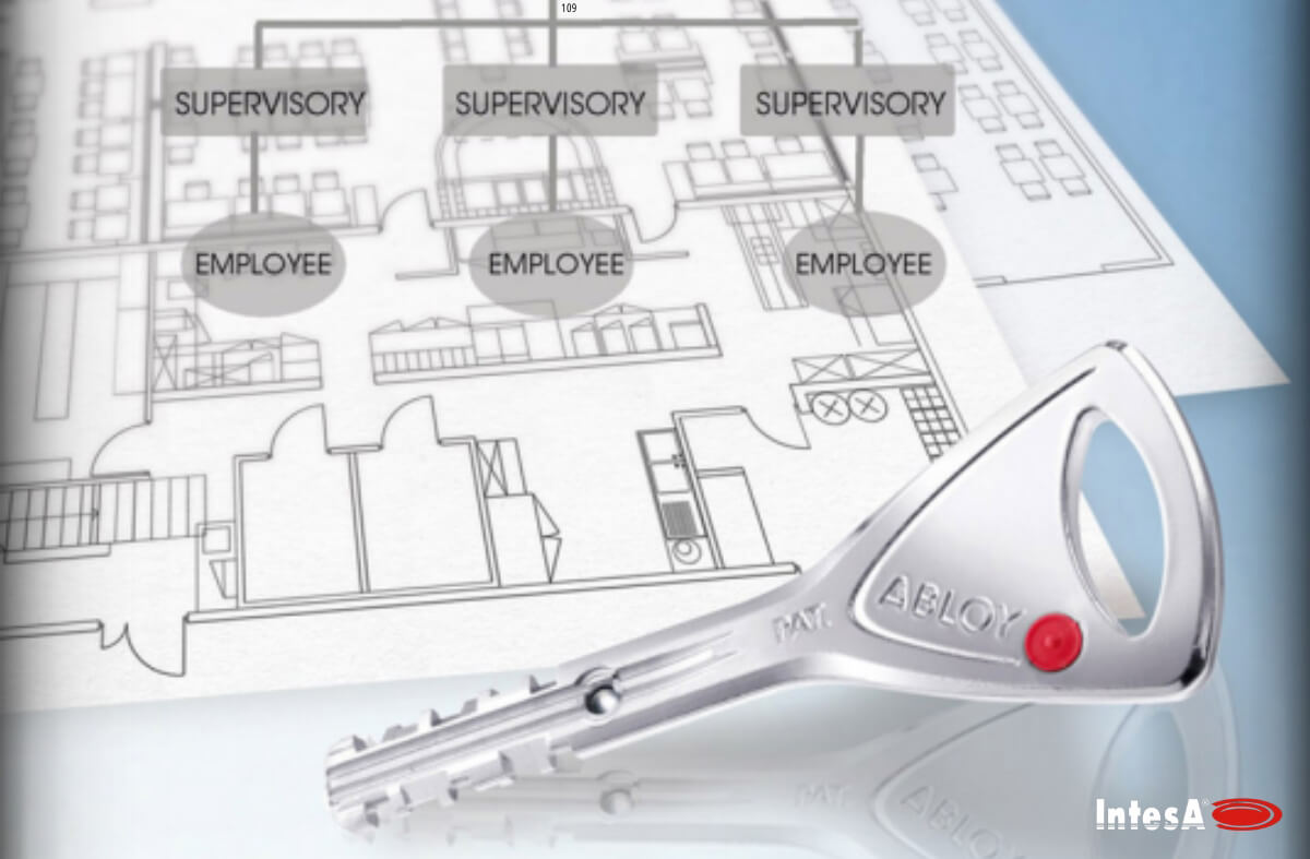 СИГУРНО ЗАКЛЮЧВАНЕ И КРАСИВ ДИЗАЙН ОТ ИНТЕЗА — изображение 5