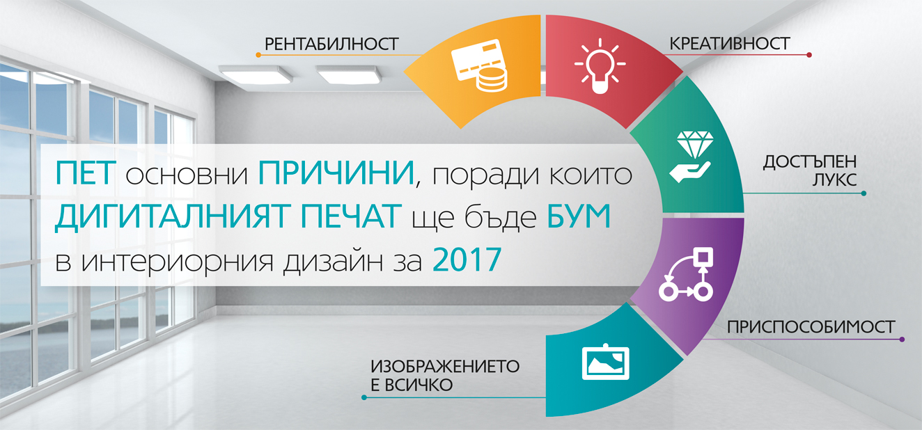 ДИГИТАЛНИЯТ ПЕЧАТ В ИНТЕРИОРНИЯ ДИЗAЙН — изображение 4